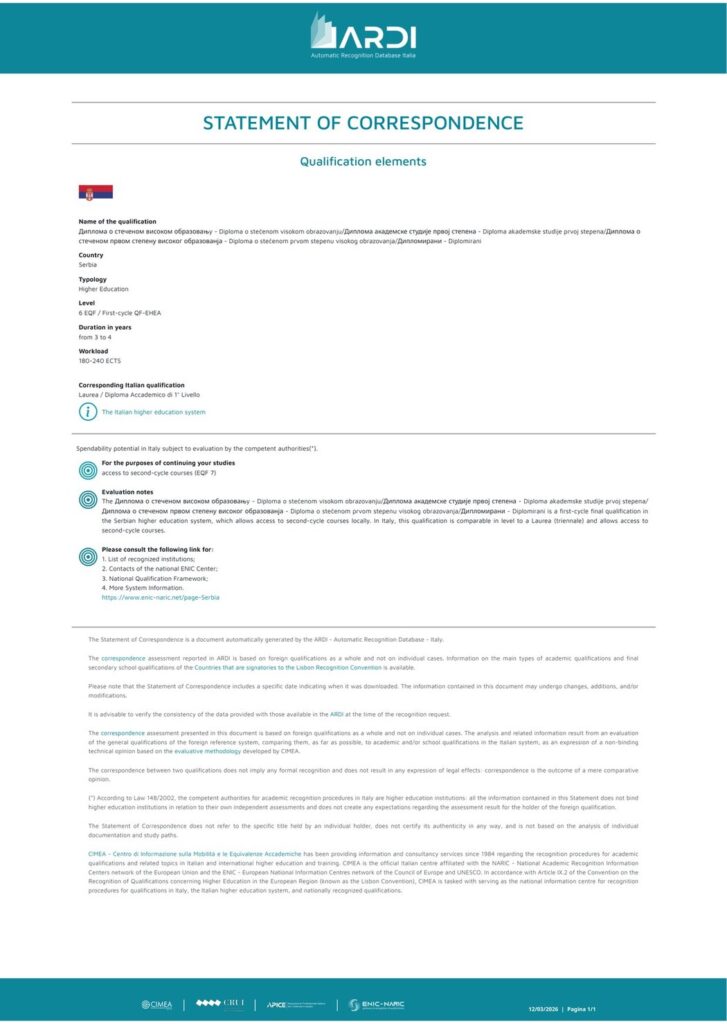ARDI Statement of Correspondence sample